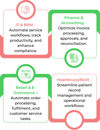 Beneficiaries chart for distributed process management